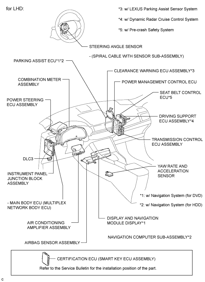 C235086E02