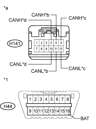 C235205E14