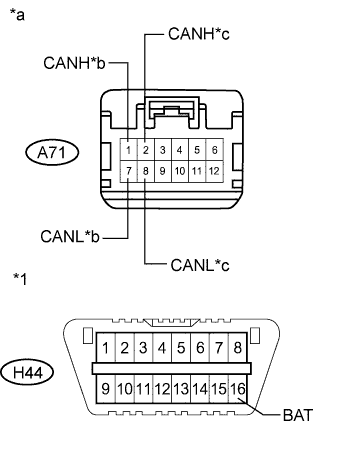 C235205E15