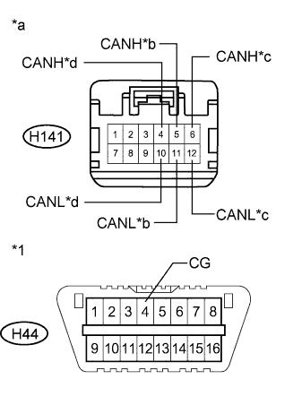 C235205E18