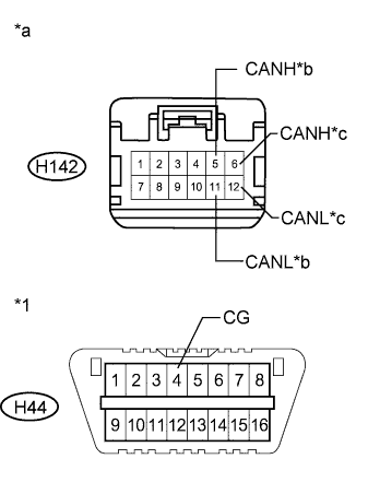 C235205E20