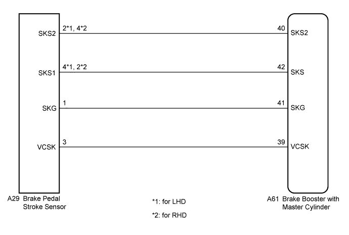 C235540E02