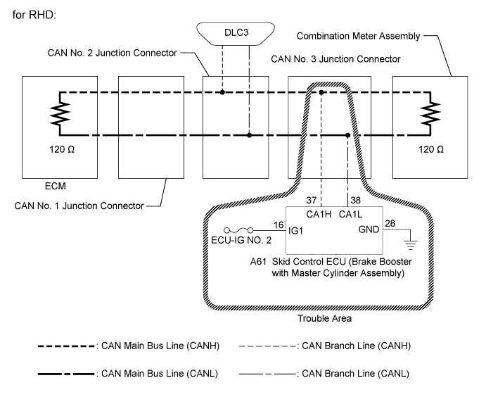 C235821E05