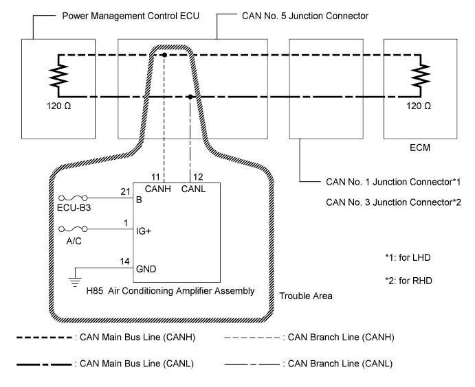 C236200E01