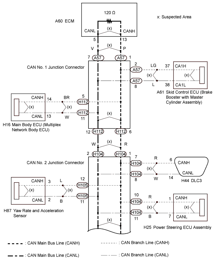 C236218E03