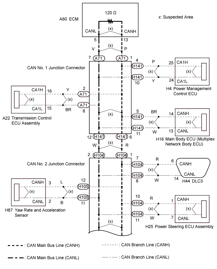 C236294E02