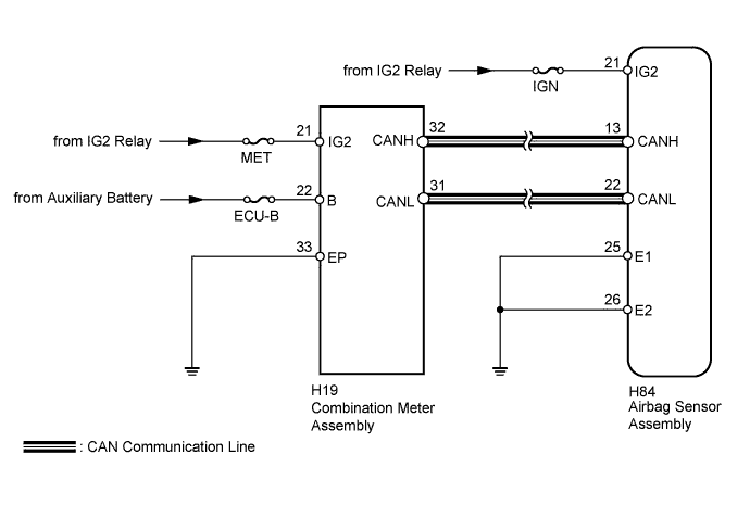 C236766E01