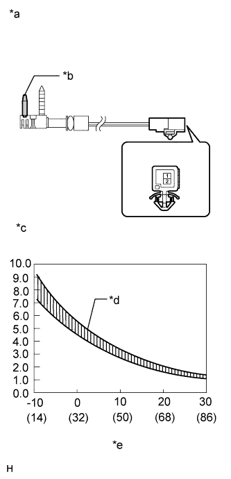 E138242E81
