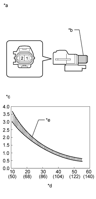 E162241E31