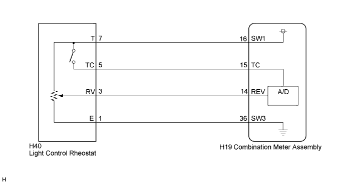 E163225E11