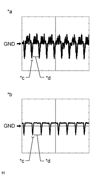 E171712E13