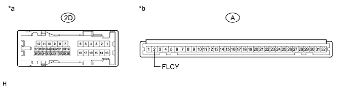 E173023E02
