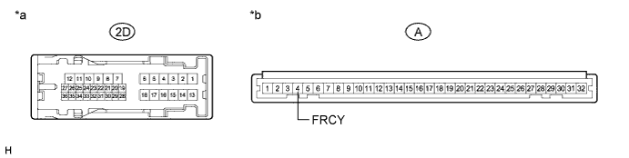 E173023E03