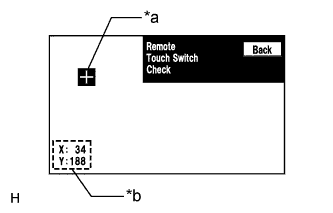E176730E05