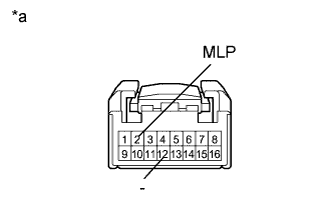 E182505E06
