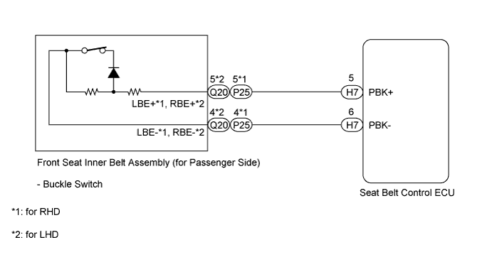 E184675E05