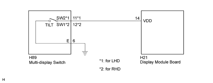 E187392E05