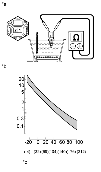E188251E05