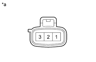 E190232E05