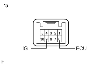 E197324E06
