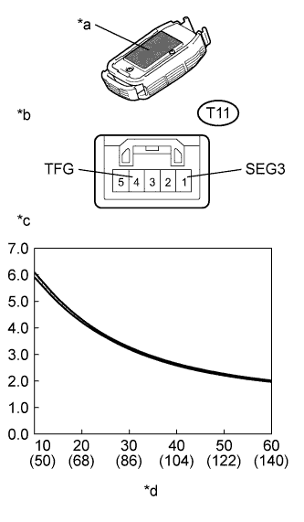 E208908E06