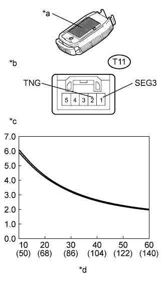 E208908E07