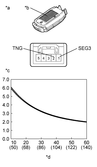 E208908E09