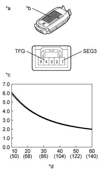 E208908E11