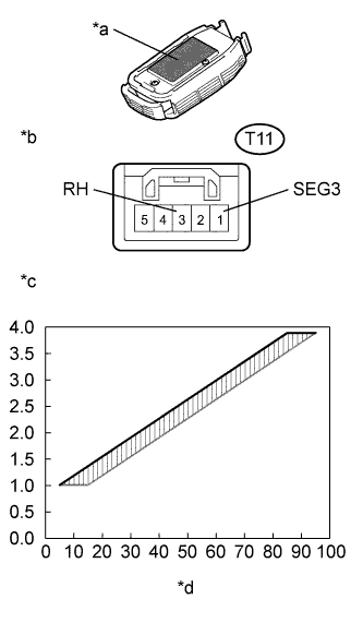 E208909E03