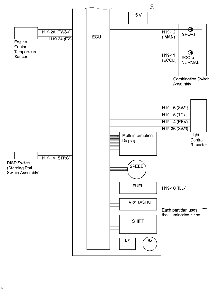 E217423E02