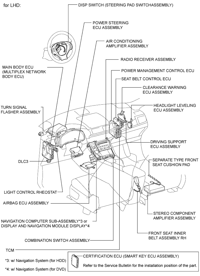 E217436E01