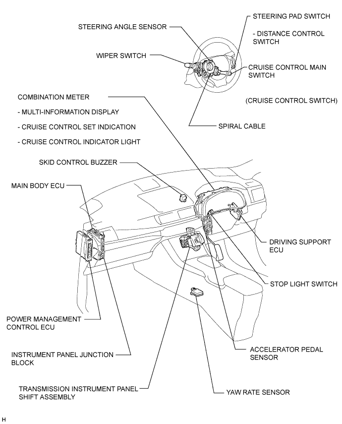 E219960E01