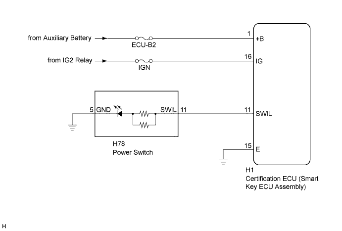 E220200E01