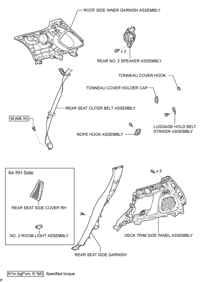 E221232E02