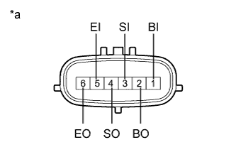 E221362E01
