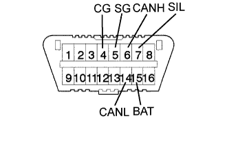 A004550E06