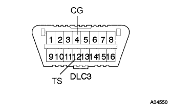 A004550E12