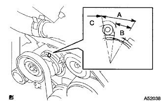 A052038