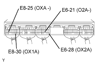 A053769E05