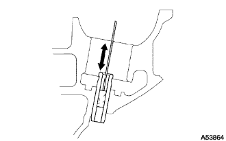 A053864