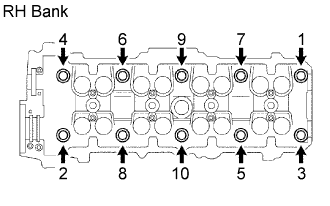 A053970E01