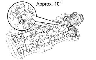 A054030E01