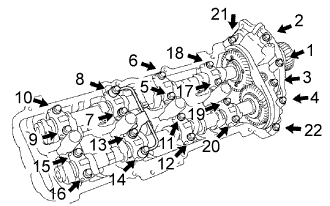 A054151E02