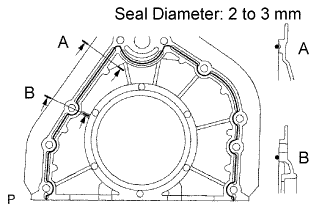 A054347E02