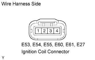 A054393E13