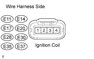 A054393E21