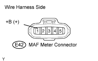 A054396E19