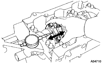 A054710