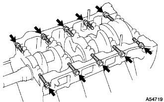 A054719