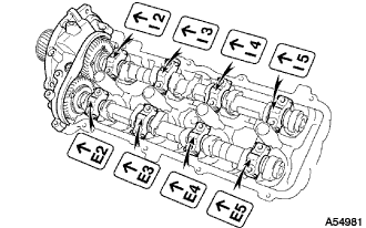 A054981